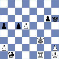 Manukyan - Yonal (chess.com INT, 2024)