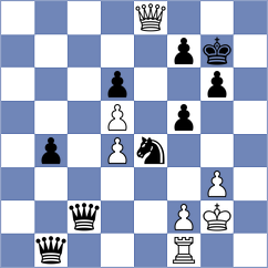 Kucuksari - Makarian (chess.com INT, 2024)