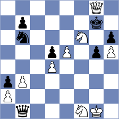 Burmakin - Badacsonyi (chess.com INT, 2024)