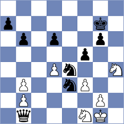 Hrescak - Jaiveer (chess.com INT, 2024)