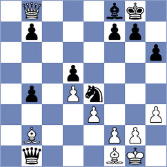 Castellanos Gomez - Drozdowski (chess.com INT, 2024)