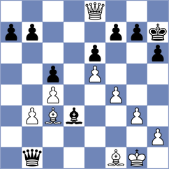 Piesik - Rustemov (chess.com INT, 2022)