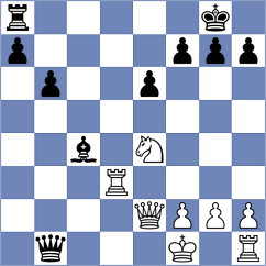 Navalgund - Durarbayli (chess.com INT, 2024)