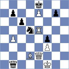 Parpiev - Aukhatov (chess.com INT, 2024)