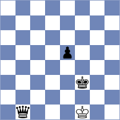 Rojas Salas - Zhigalko (chess.com INT, 2024)