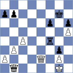 Barrientos - Petukhov (chess.com INT, 2023)