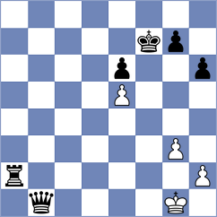 Venskaya - Marochkina (FIDE Online Arena INT, 2024)