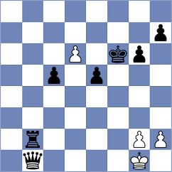 Orzech - Emeliantsev (chess.com INT, 2024)