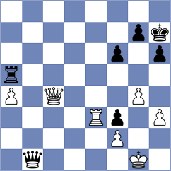 Ashraf - Timmermans (chess.com INT, 2024)