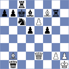 Khalafova - Wagner (Chess.com INT, 2021)