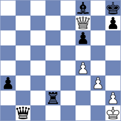 Daaevik Wadhawan - Zhao Jun (chess.com INT, 2024)