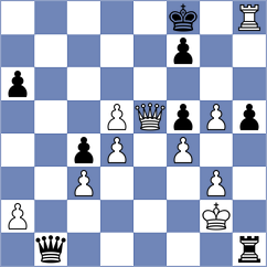 Mirzoev - Cervantes Landeiro (chess.com INT, 2024)