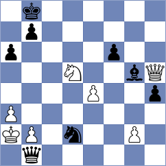 Malyi - Badacsonyi (chess.com INT, 2024)