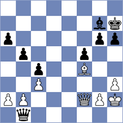 Niyola Pinto - Tripurambika V (FIDE Online Arena INT, 2024)