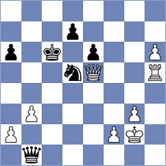 Tikhonov - Blanco Diez (chess.com INT, 2023)