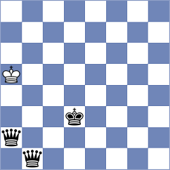 Gulamirian - Spata (chess.com INT, 2024)