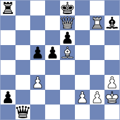 Romero Ruscalleda - Qian (chess.com INT, 2024)