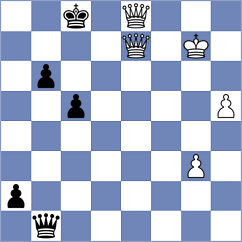 Solberg - Pranav K P (chess.com INT, 2024)