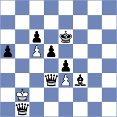 Bianchi - Fakudze (Chess.com INT, 2021)