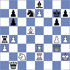 Shapiro - Chan (chess.com INT, 2024)