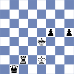 Cieslak - Andreikin (chess.com INT, 2024)