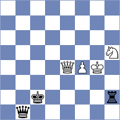 Karthikeyan - Erigaisi (chess.com INT, 2024)