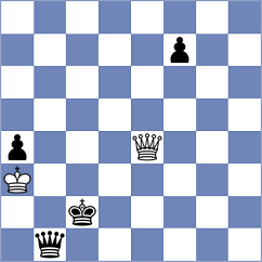 Shubenkova - Khotenashvili (FIDE Online Arena INT, 2024)