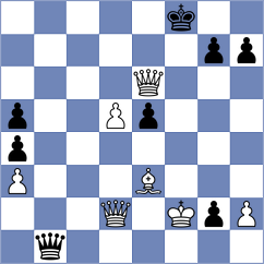 Degenbaev - Shukhman (chess.com INT, 2023)