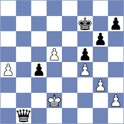 Tyagi - Moral Garcia (chess.com INT, 2023)