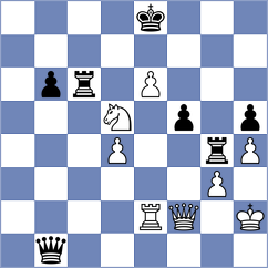 Novik - Paichadze (chess.com INT, 2024)