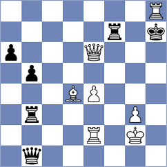 Stachanczyk - Hoang Thi Bao Tram (chess.com INT, 2024)