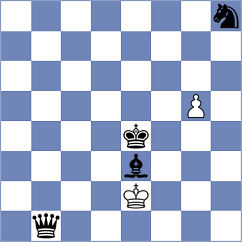 Weishaeutel - Svane (chess.com INT, 2024)