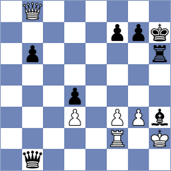 Gutierrez Olivares - Kuru (chess.com INT, 2024)