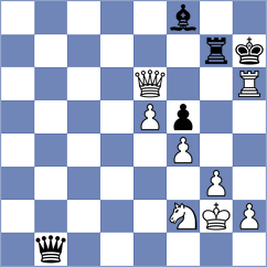 Costachi - Diaz Perez (chess.com INT, 2021)