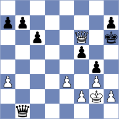 Bobkov - Golizadeh (chess.com INT, 2024)