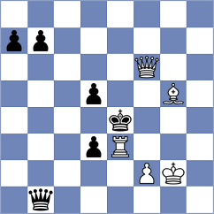 Rychkov - Jobava (chess.com INT, 2022)