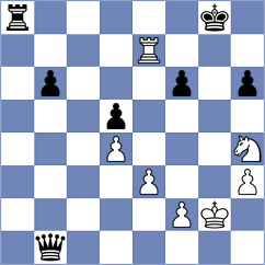 Skiadopoulos - Gutkin (chess.com INT, 2024)