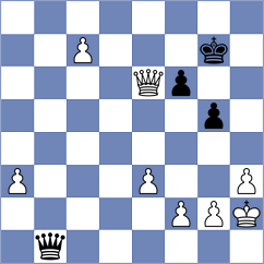 Korchynskyi - Lymar (chess.com INT, 2024)