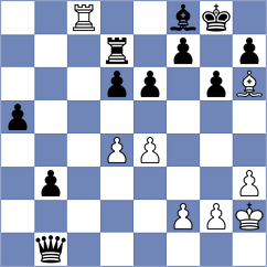 Teterev - Atakhan (chess.com INT, 2024)