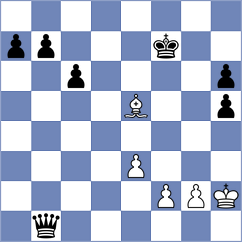 Korchynskyi - Meskenas (chess.com INT, 2024)