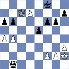 Kocharin - Gostev (chess.com INT, 2024)