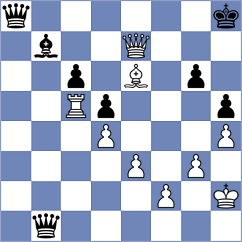 Yanchenko - Sarana (chess.com INT, 2024)