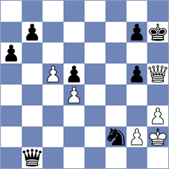 Elgersma - Yanchenko (chess.com INT, 2022)