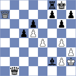 Zapata Romero - Smeets (chess.com INT, 2024)