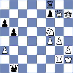 Cruz Mendez - Khalafova (Chess.com INT, 2020)