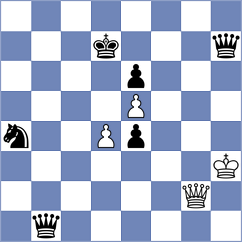 Waldhausen Gordon - Sydykov (chess.com INT, 2024)