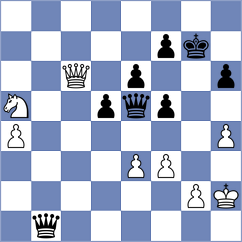 Grischuk - Le Tuan Minh (chess.com INT, 2024)