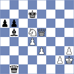 Ambartsumova - Gostev (chess.com INT, 2024)