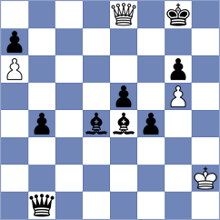 Heidarzadeh - Khanahmadi Dogahe (Chess.com INT, 2021)