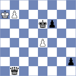 Molina Mendoza - Ribeiro (chess.com INT, 2024)